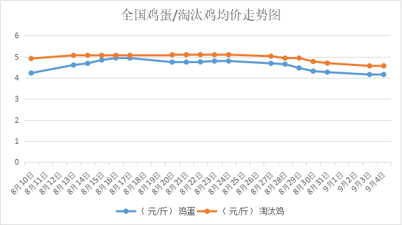 201895҇<a href=http://www.mg8736.com/jiage/jidan/ target=_blank class=infotextkey>u</a>r<a href=http://www.mg8736.com/jiage/taotaiji/ target=_blank class=infotextkey>̭u</a>r