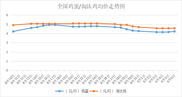 201897҇<a href=http://www.mg8736.com/jiage/jidan/ target=_blank class=infotextkey>u</a>r(ji)<a href=http://www.mg8736.com/jiage/taotaiji/ target=_blank class=infotextkey>̭u</a>r(ji)