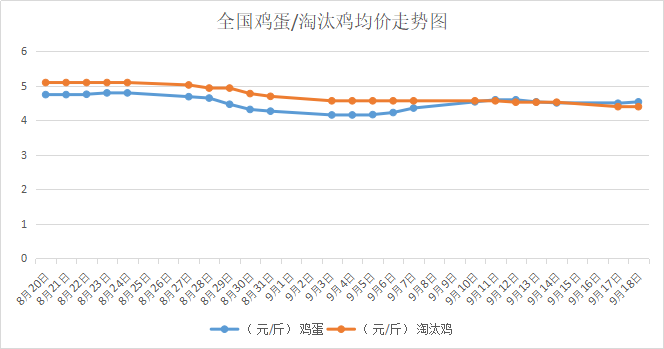 2018919҇<a href=http://www.mg8736.com/jiage/jidan/ target=_blank class=infotextkey>u</a>r<a href=http://www.mg8736.com/jiage/taotaiji/ target=_blank class=infotextkey>̭u</a>r