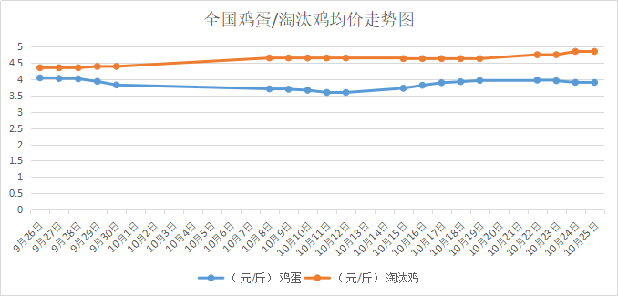 20181026҇(gu)<a href=http://www.mg8736.com/jiage/jidan/ target=_blank class=infotextkey>u</a>r(ji)<a href=http://www.mg8736.com/jiage/taotaiji/ target=_blank class=infotextkey>̭u</a>r(ji)